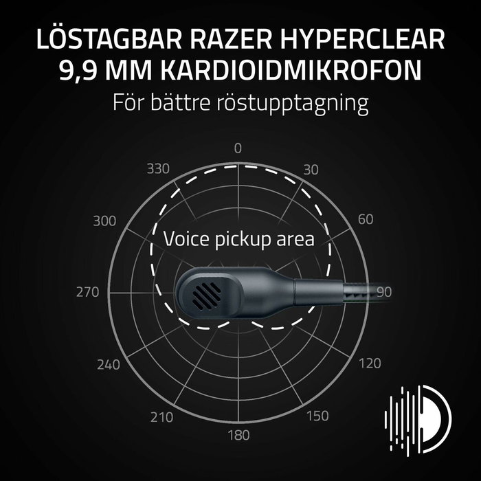 Razer BlackShark V3 X HyperSpeed Noir et Blanc