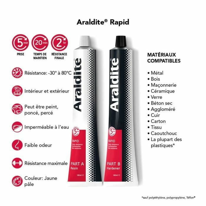 Cyanolit Araldite Rapid Rouge Colle époxy bi-composant 2 x 100 ml