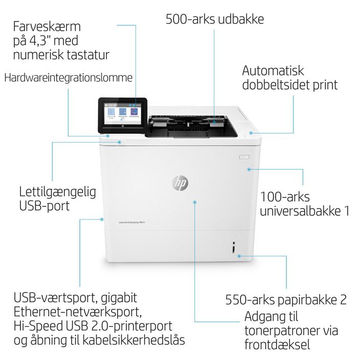 HP LaserJet Enterprise M611dn - Imprimante laser monochrome réseau, recto-verso automatique, jusqu'à 65 ppm, JetIntelligence, sécurité dynamique