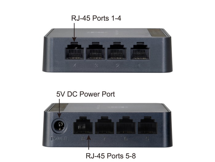 Level One FEU-0812 Switch 8 ports 10/100 Mbps Plug and Play