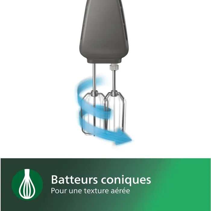 Philips HR3745/00 Batteur électrique - Robot Mixeur Série 5000 - 500W - 5 Vitesses - Bol 3L - Blanc