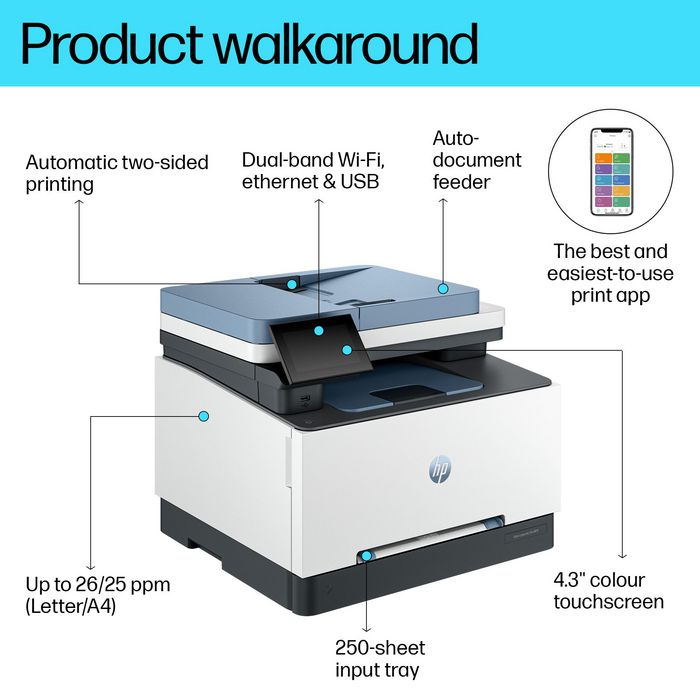HP Color LaserJet Pro 3302sdw