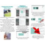 Cricut Coffret de démarrage MugPress - Blanc