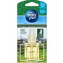 Ambi Pur Recharge pour désodorisant électrique Tatami 21,5 ml