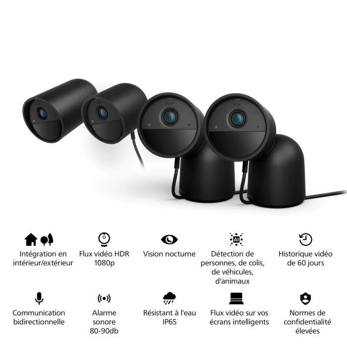 Philips Hue Secure Caméra de Sécurité Filaire Intérieure/Extérieure - 1080p, Vision Nocturne, Détection IA (Personne/Animal/Véhicule) - Noir