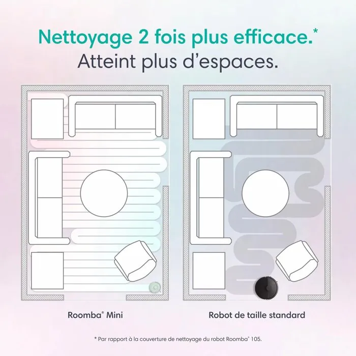 iRobot Roomba Mini AE Vert - Robot Aspirateur Laveur avec Base AutoEmpty