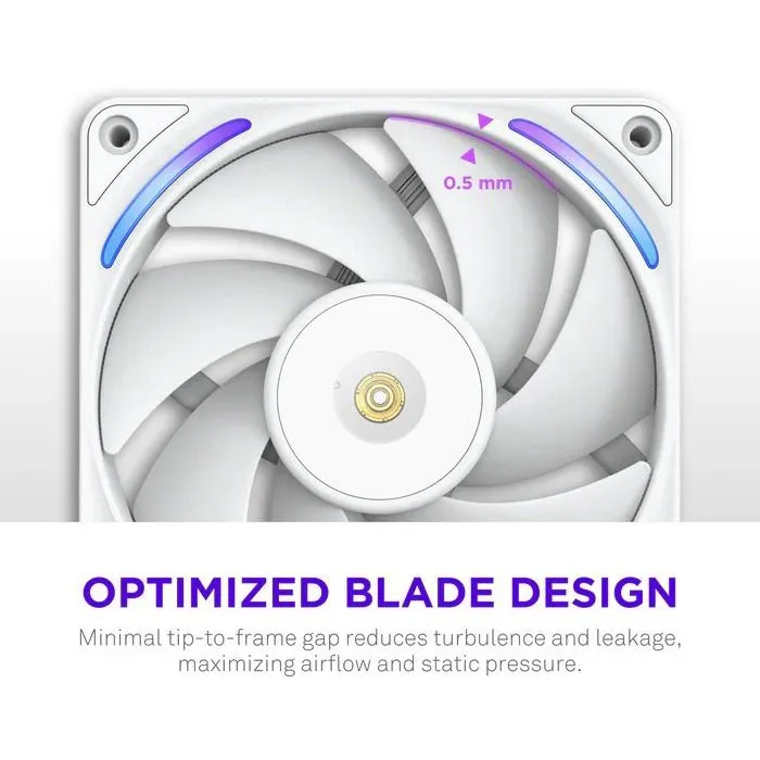 NZXT F240X Core Ventilateur PC 240 mm Blanc - Roulement hybride 3100 RPM (RF-U24PN-W1)