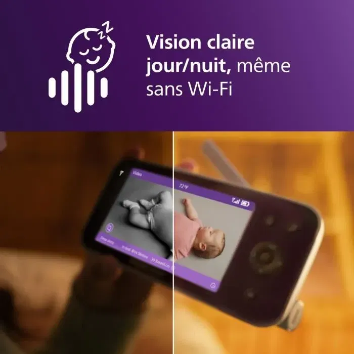 Philips Avent SCD971/26 - Écoute-bébé vidéo Premium connecté avec surveillance vidéo HD et portée étendue pour une surveillance sécurisée