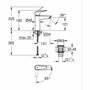 Grohe Mitigeur lavabo monocommande Start Noir mat Taille M