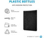 HP Housse de protection pour ordinateur portable Renew 14