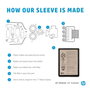 HP Housse de protection pour ordinateur portable Renew 14