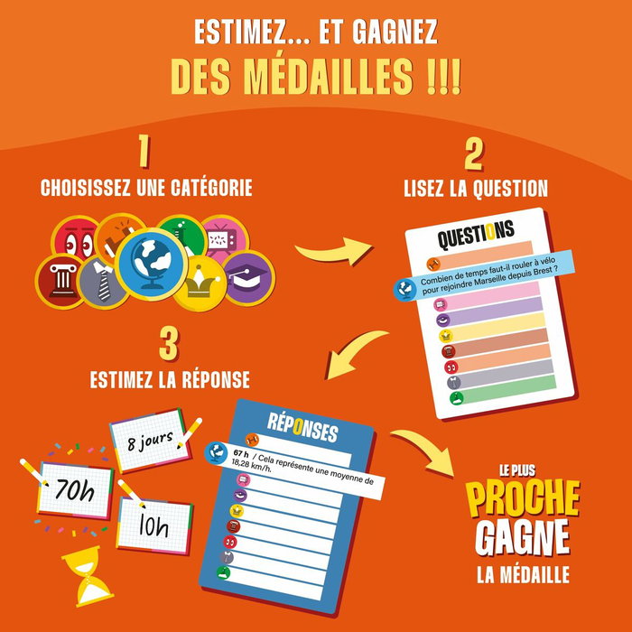 Asmodee Le Plus Proche Gagne, jeu de quiz ultime