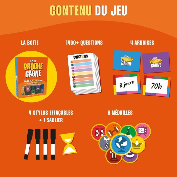Asmodee Le Plus Proche Gagne, jeu de quiz ultime
