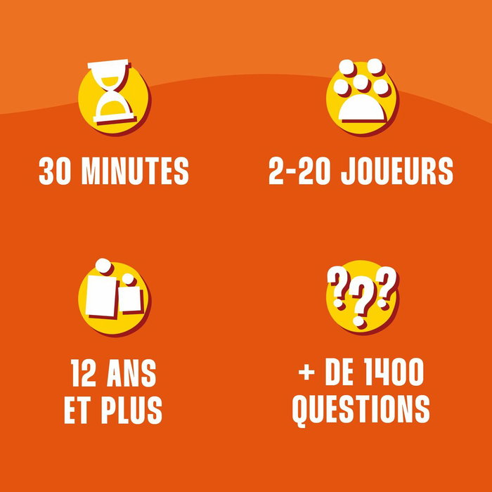 Asmodee Le Plus Proche Gagne, jeu de quiz ultime