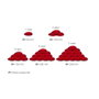 Digebis Saco anti-inundaciones hydrosnake Rouge 145 x 25 cm