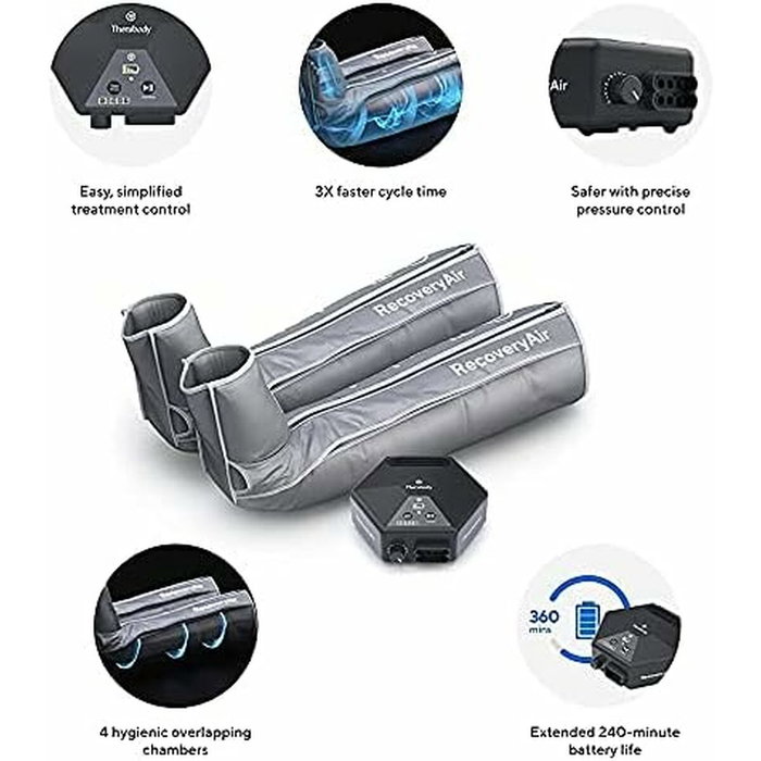 Piles Rechargeables Therabody AIRBD-SP2-PKG-EUUK