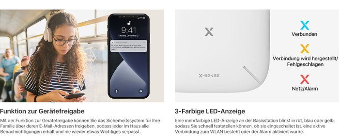 X-Sense Smart home control SBS50 / ZASXS00104WEU Blanc