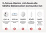X-Sense Smart home control SBS50 / ZASXS00104WEU Blanc
