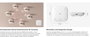X-Sense Smart home control SBS50 / ZASXS00104WEU Blanc