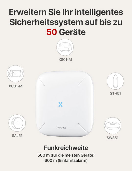 X-Sense Smart home control SBS50 / ZASXS00104WEU Blanc