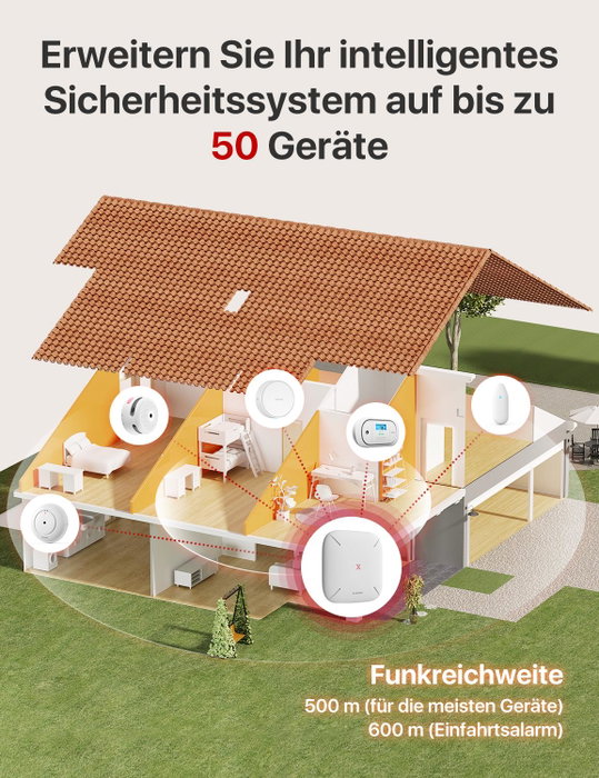 X-Sense Smart home control SBS50 / ZASXS00104WEU Blanc