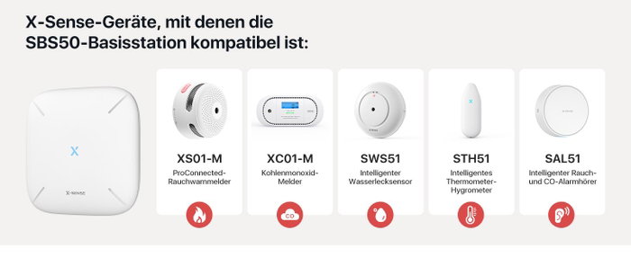 X-Sense Smart home control SBS50 / ZASXS00104WEU Blanc