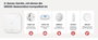 X-Sense Smart home control SBS50 / ZASXS00104WEU Blanc