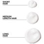 Wella Professionals Masque capillaire NUTRICURLS 150 ml