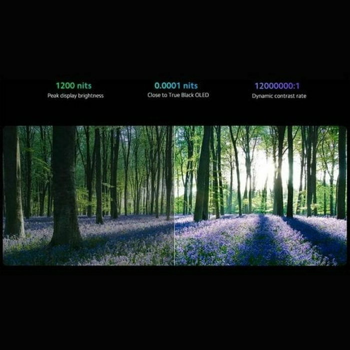 TV intelligente Xiaomi MINILED 2025 LED 4K Ultra HD 75" TV intelligente Xiaomi MINILED 2025 LED 4K Ultra HD 75"