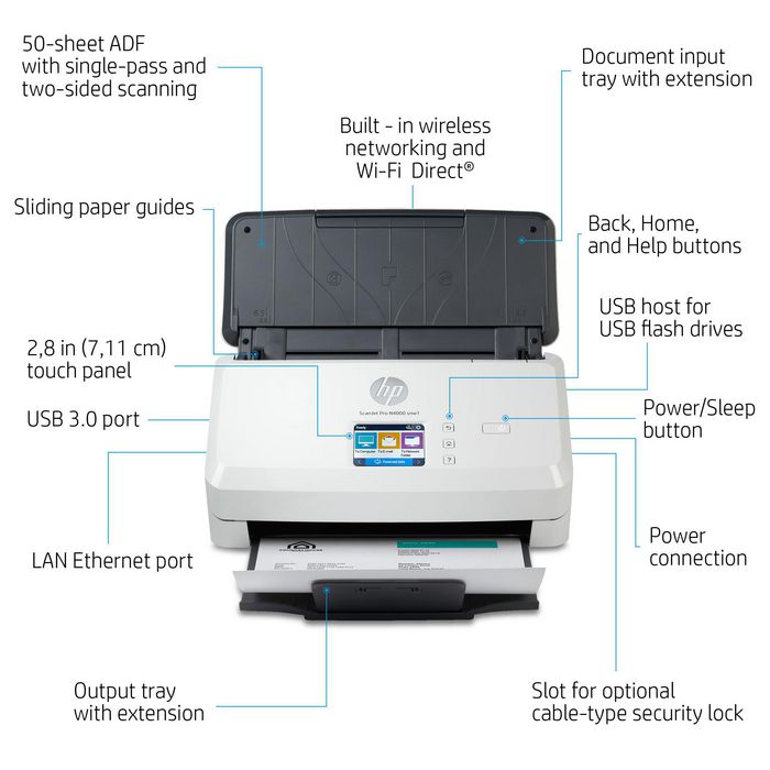HP ScanJet Pro N4000 snw1 - Scanner à alimentation automatique document, recto verso 40 ppm, 300 ppp couleur, ADF 50 pages