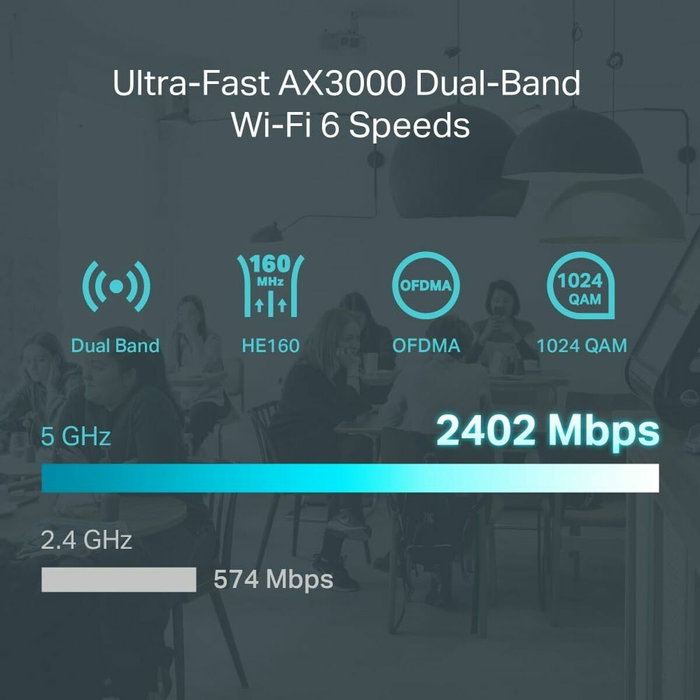 TP-Link ER706W AX3000 Gigabit VPN Router TP-Link ER706W AX3000 Gigabit VPN Router
