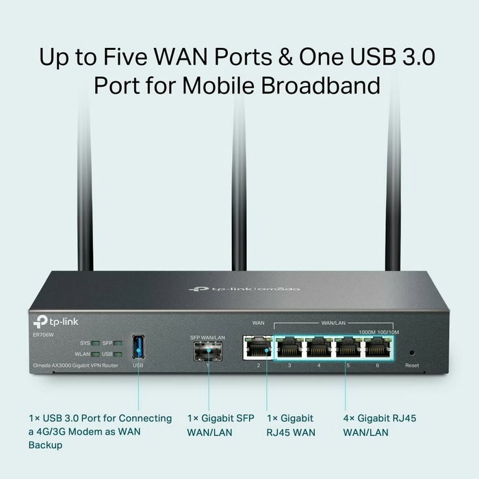 TP-Link ER706W AX3000 Gigabit VPN Router TP-Link ER706W AX3000 Gigabit VPN Router