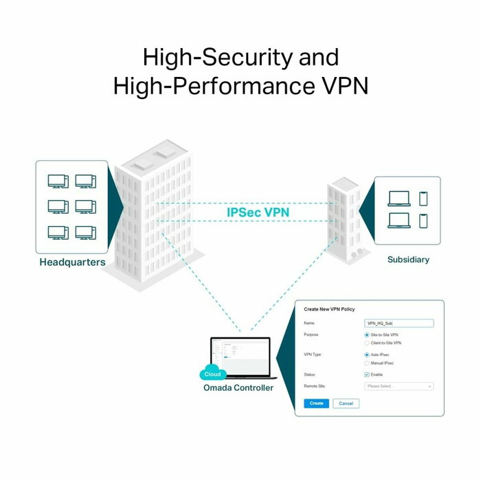 TP-Link ER706W AX3000 Gigabit VPN Router TP-Link ER706W AX3000 Gigabit VPN Router