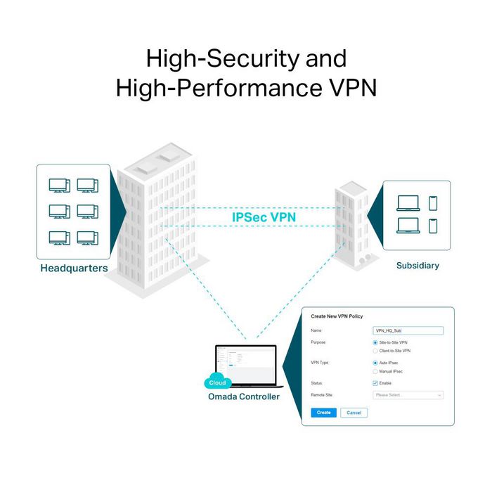 TP-Link Routeur Gigabit VPN ER706W Pare-feu Dual-WAN avec Ports Gigabit Ethernet - Noir