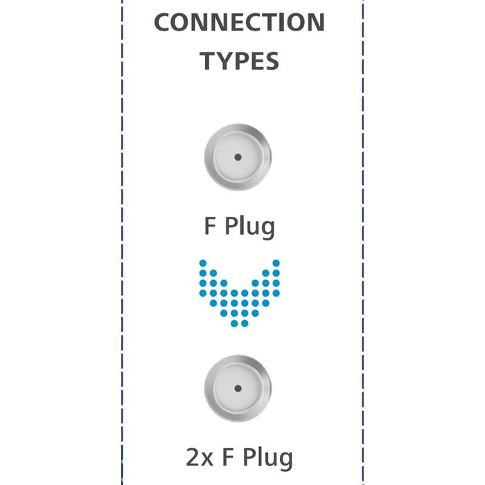 Distributeur d'antennes Hama 00205231