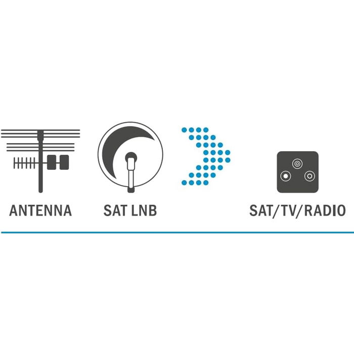 Distributeur d'antennes Hama 00205231