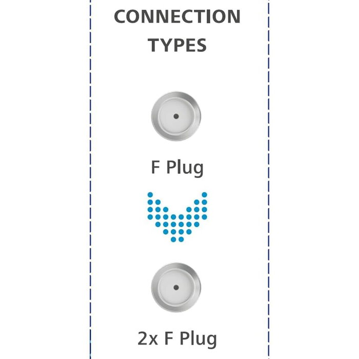 Distributeur d'antennes Hama 00205231