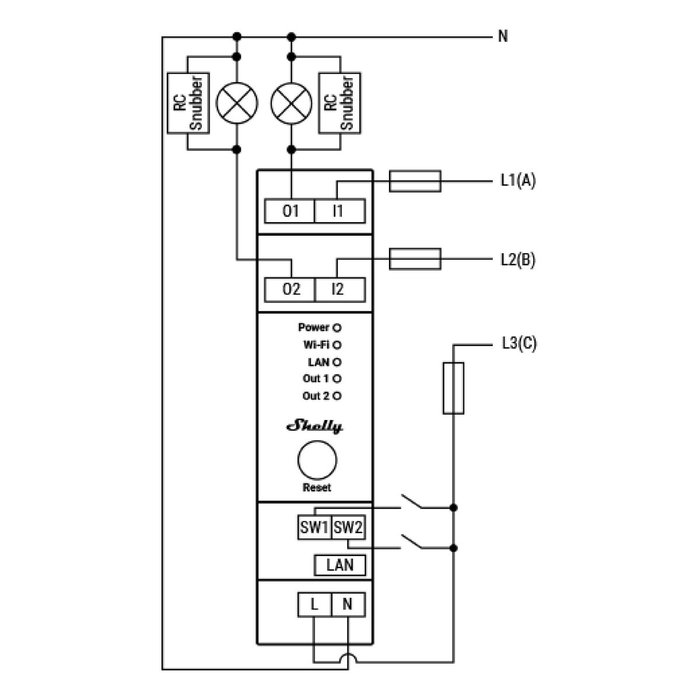 Module relais Shelly DIN PRO 2 Module relais Shelly DIN PRO 2