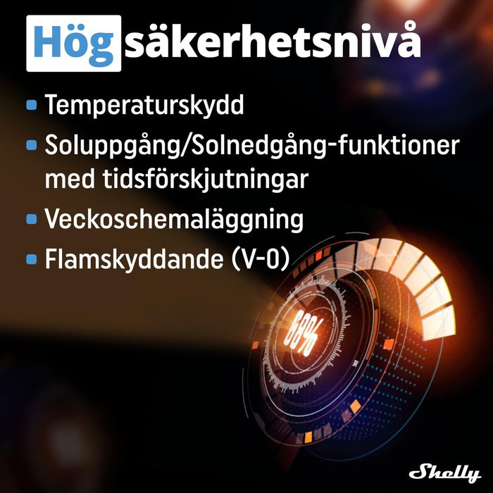 Module relais Shelly DIN PRO 2 Module relais Shelly DIN PRO 2