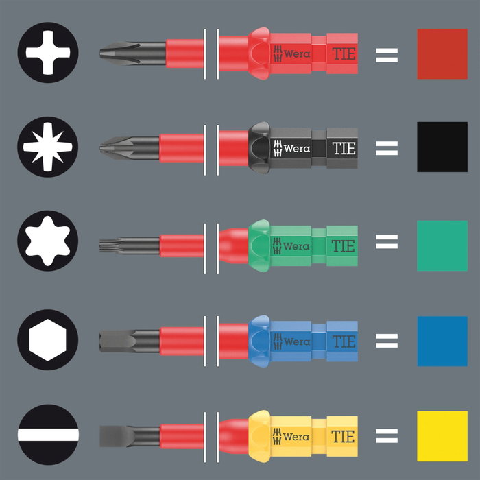 Wera Kraftform Kompakt VDE 17 extra slim 2 - Set de 17 pièces