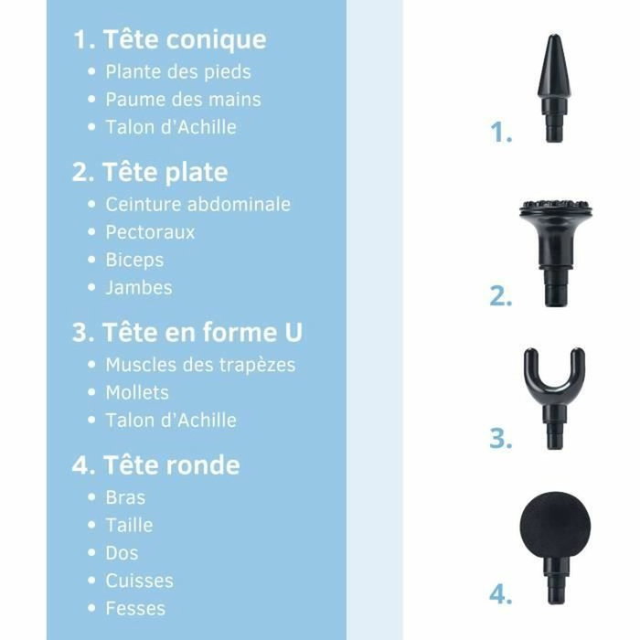 Little Balance Pistolet massant Sport Relax, Noir
