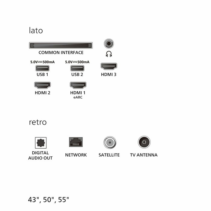 TV intelligente Philips 50PUS7810/12 4K Ultra HD 50" LED TV intelligente Philips 50PUS7810/12 4K Ultra HD 50" LED
