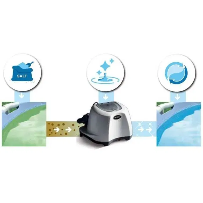 Intex Stérilisateur au sel Krystal Clear QS1200 pour piscine jusqu'à 56.8 m³, système d'oxydation électro-catalytique OEC, traitement anti-algues et bactéries