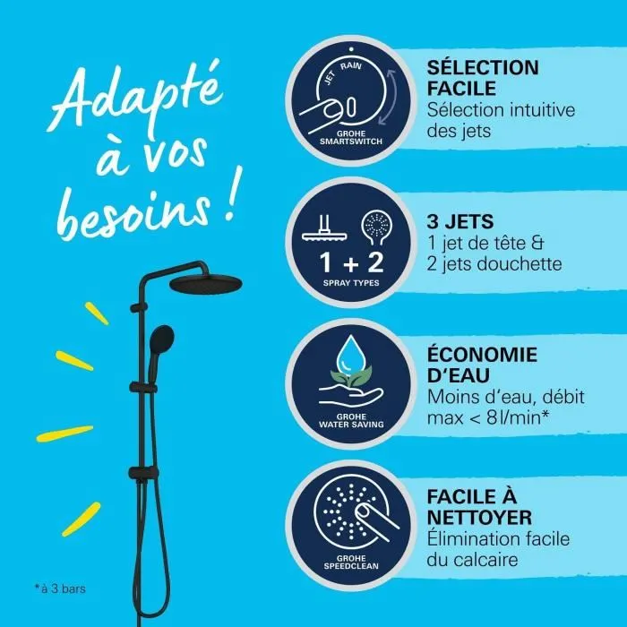 GROHE Colonne de Douche avec Inverseur Manuel Système Vitalio Start 250 et Douchette 110 - Noir Mat - 266802431 - Économie d'Eau