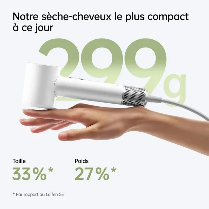 Laifen Mini LAIFEN Sèche-cheveux Compact Voyage - Blanc Laifen Mini LAIFEN Sèche-cheveux Compact Voyage - Blanc