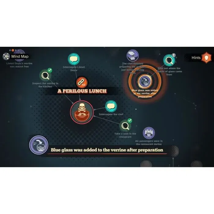 Microids Agatha Christie Mort Sur Le Nil - Jeu d'Aventure Xbox Series X - Édition Standard - PEGI 12 - Sortie Décembre 2025