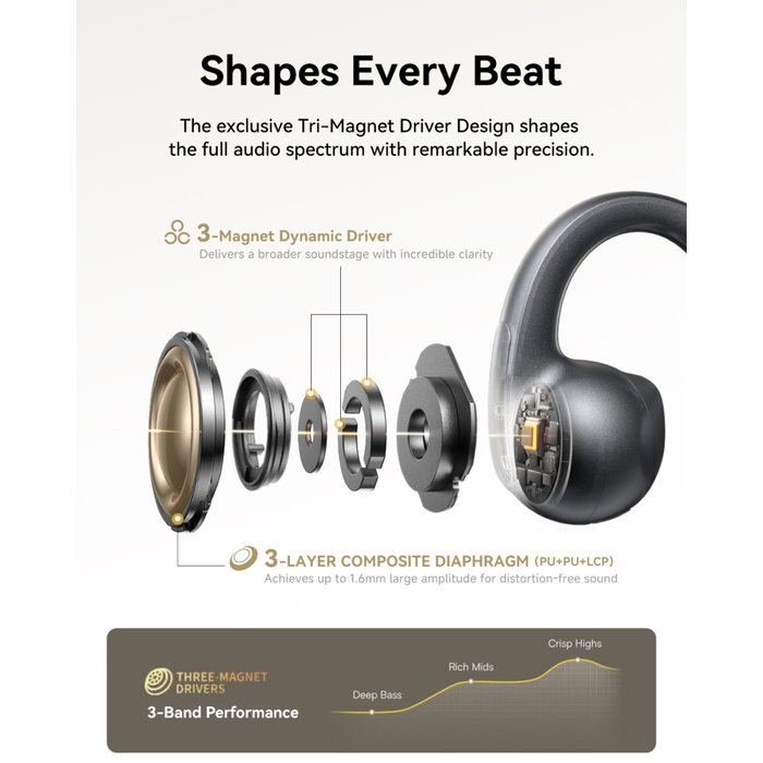 Baseus Bowie MC1 Pro Open-Ear TWS Cosmic Black Baseus Bowie MC1 Pro Open-Ear TWS Cosmic Black