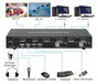 MicroConnect Commutateur KVM 4K DisplayPort & USB 2 x 1 voie
