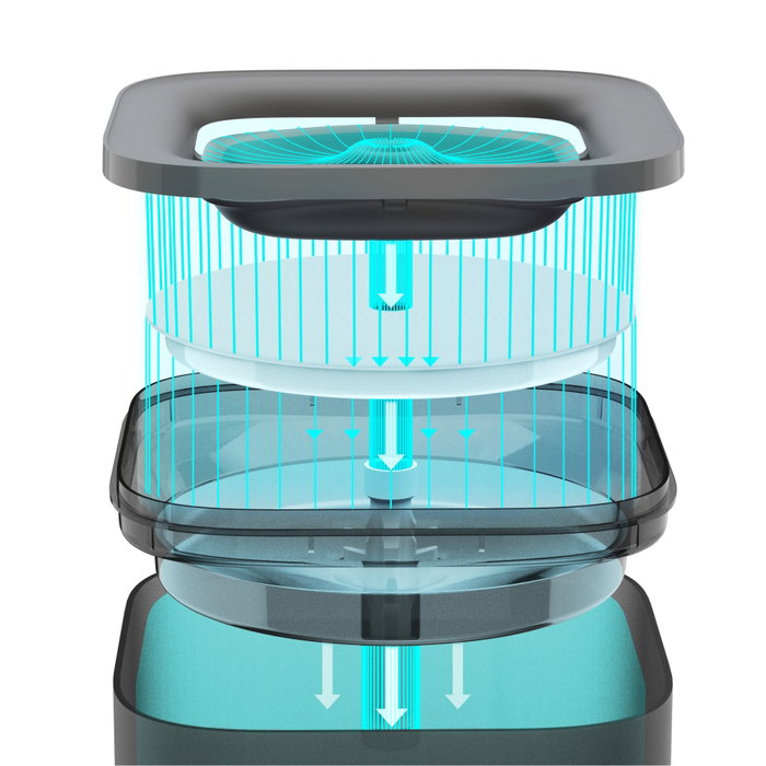 Petkit Eversweet Solo SE Gris 1.8L