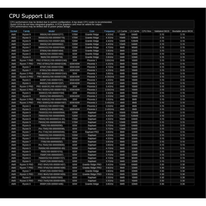 Carte Mère ASRock B850M-X R2.0 AMD B850 AMD AM5